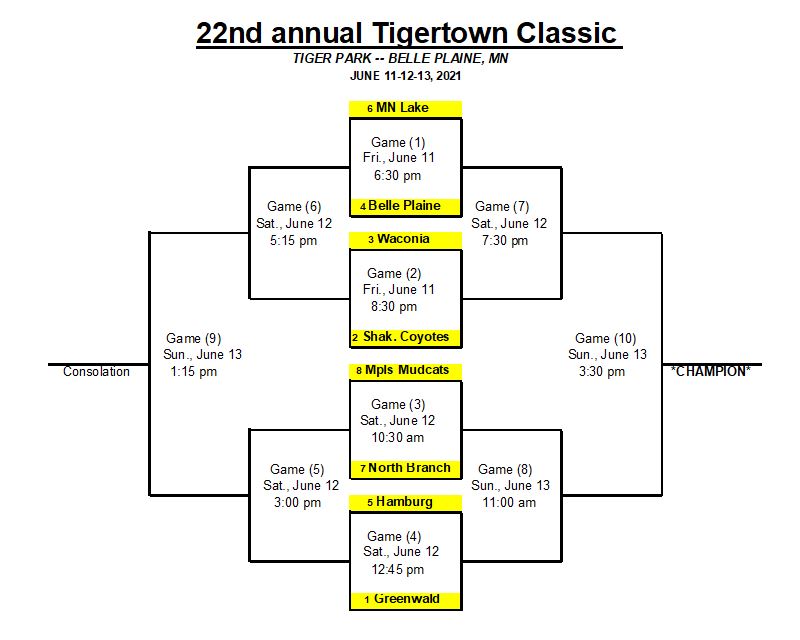 2021_TTCL bracket