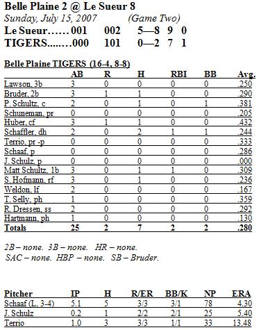 July 15 Game 2