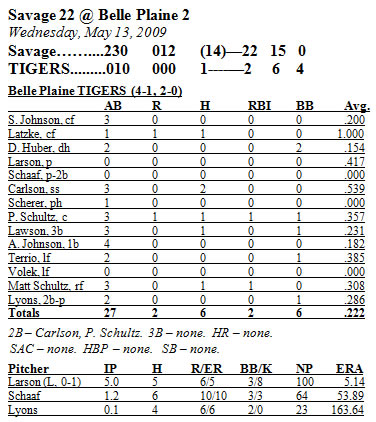 Stats