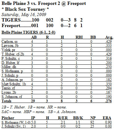 Stats