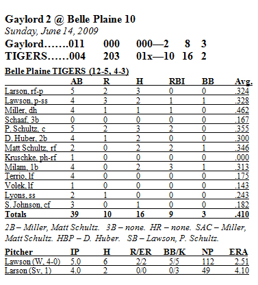 Stats