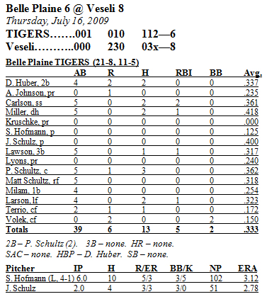 Stats