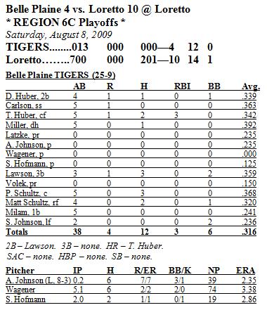 Stats