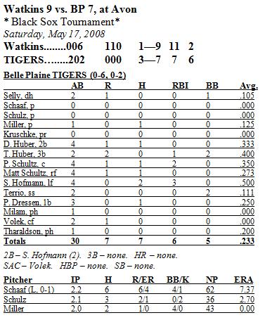 Stats